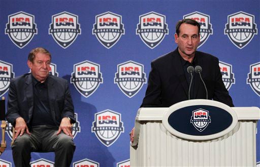 U.S. Olympic Basketball team finalized