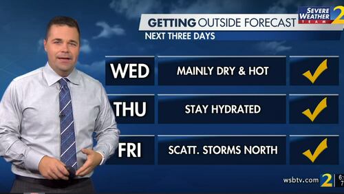 North Georgia will stay hot and mostly dry Wednesday and Thursday before rain chances increase Friday, according to Channel 2 Action News meteorologist Brian Monahan.