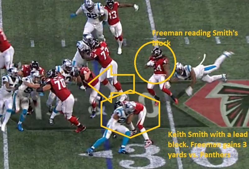 Falcons fullback Keith Smith's lead block on Panthers safety Eric Reid led to a 3-yard gain by Devonta Freeman in  the third quarter on Nov. 8, 2019.  (Fox Sports screen grab Gamepass.NFL.Com)
