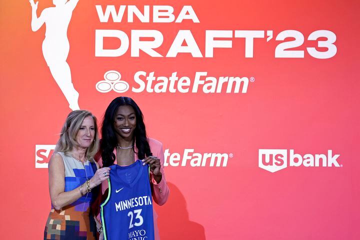 WNBA for ajc