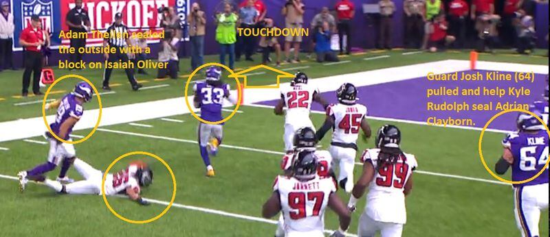 The Vikings had some nice block ing to clear a path for running back Dalvin Cook to score on a 19-yard touchdown run in the first quarter. (Fox screen shot from gamepass.nfl.com) 