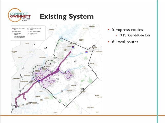 Gwinnett County Comprehensive Transit Plan