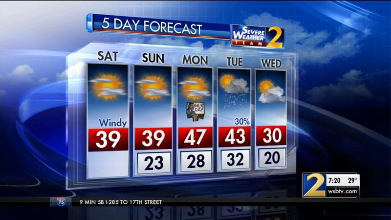 The five-day weather forecast for metro Atlanta shows subfreezing temperatures.