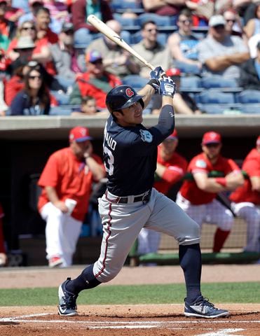How Braves hitters are faring