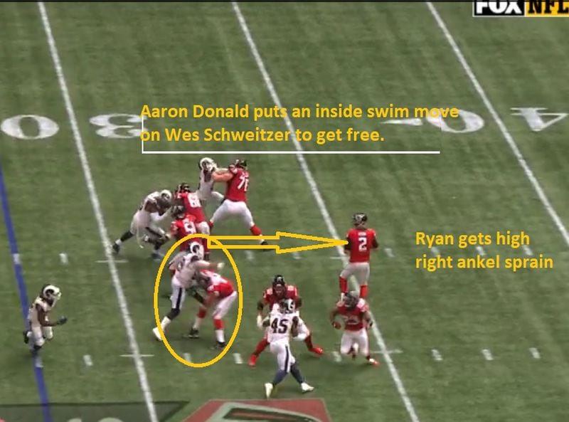 Why was Wes Schweitzer one-on-one against Aaron Donald? (Fox Broadcast screen grab off gamepass.nfl.com)