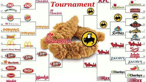 One Twitter user ditched a March Madness bracket for one all about chicken tenders.