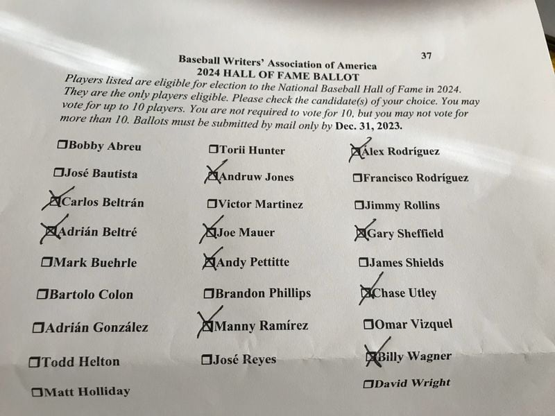 AJC columnist Mark Bradley reveals his Baseball Hall of Fame ballot for the 2024 class.