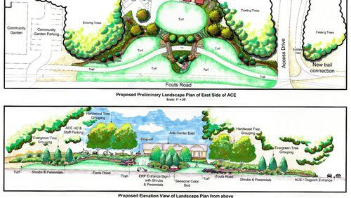 Artist’s drawings depict the renovations proposed for East Roswell Park. A public walk-through of the area is scheduled for 10 a.m. Saturday, Jan. 26. CITY OF ROSWELL