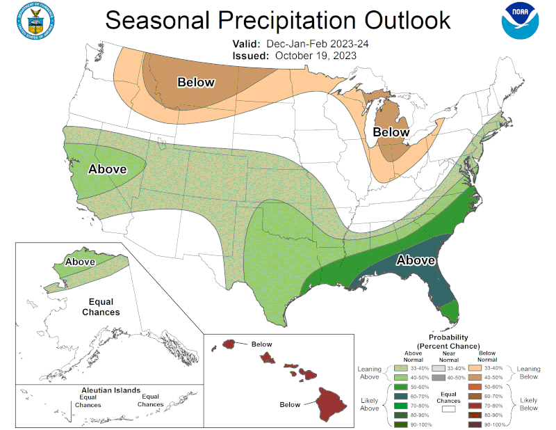 NOAA's 2023-2024 winter outlook predicts wetter-than-average conditions are most likely across the South and Southeast, plus parts of California and Nevada. Drier conditions are predicted for parts of the northern United States.