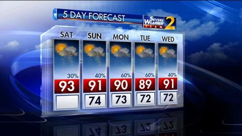The five-day weather forecast for metro Atlanta. (Credit: Channel 2 Action News)