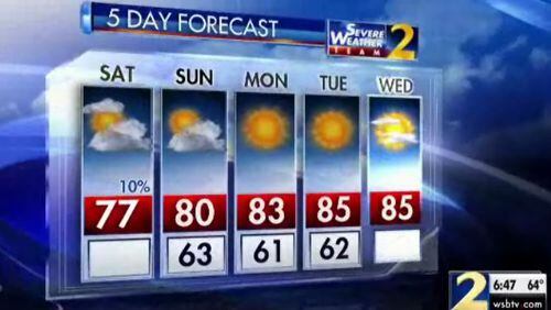 The five-day weather outlook for Atlanta. (Credit: Channel 2 Action News)