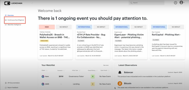 Screenshot from a demo video of the cryptocurrency risk management platform Lockchain.ai. The startup is based in Athens.