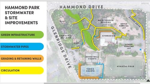 Sandy Springs has awarded a $739,000 contract to reduce erosion and improve pedestrian circulation in Hammond Park.
