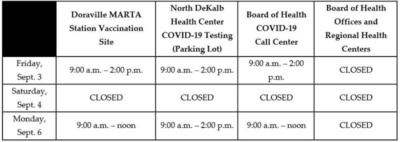The DeKalb County Board of Health's vaccine and testing schedule for Labor Day weekend. SPECIAL