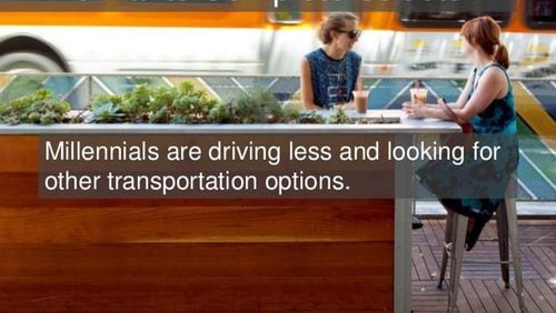 This presentation shows that millenials want roads to be “right sized” and streets to be “complete.” Of course they do.