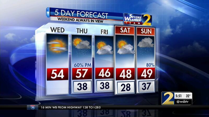 Highs are expected to drop to the 40s by the end of the week in metro Atlanta. (Credit: Channel 2 Action News)
