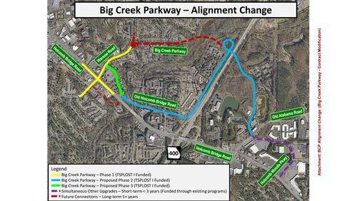 Map depicts the latest alignment changes to the Big Creek Parkway project in Roswell. CITY OF ROSWELL