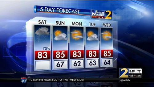 The five-day weather forecast for metro Atlanta. (Credit: Channel 2 Action News)