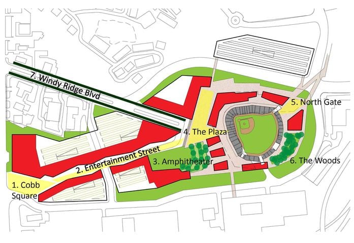 Stadium master plan