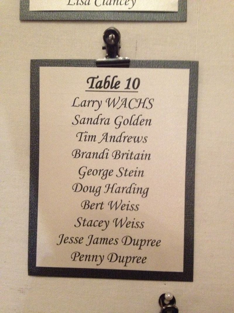 This was the table listing with the radio folks, plus a Jackyl lead singer.