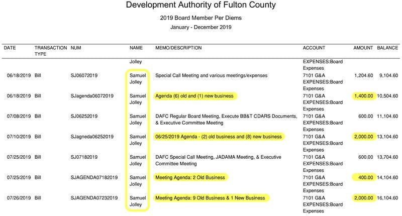Samuel Jolley Jr., a former member of the Development Authority of Fulton County board was paid a $200 per diem at times by the number of items on the authority's agenda. DAFC has previously said some board officers were paid that way as a tracking mechanism for work that went into making matters ready for the board's review.