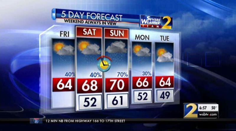 Daylight saving time begins at 2 a.m. Sunday. Remember to turn your clocks ahead one hour. Photo: Channel 2 Action News