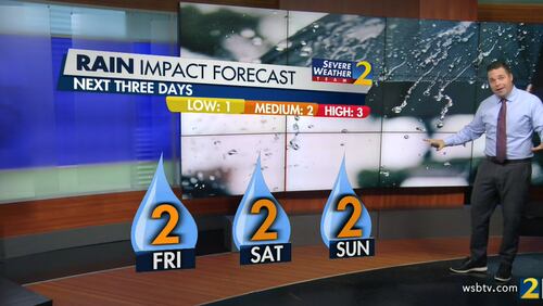 Channel 2 Action News meteorologist Brian Monahan said no days this weekend will be washouts, but there is a 40% chance of an afternoon shower or storm to interrupt outdoor plans.