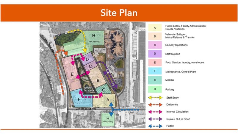 A schematic by consultants shows the plan for building a new jail at the current Rice Street site while the old jail continues functioning.