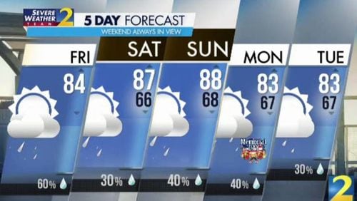 There is a chance for rain each day through Memorial Day weekend.