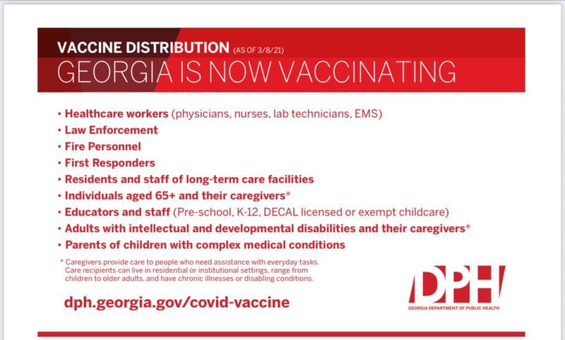 New coronavirus guidelines released by the Georgia Department of Public Health.