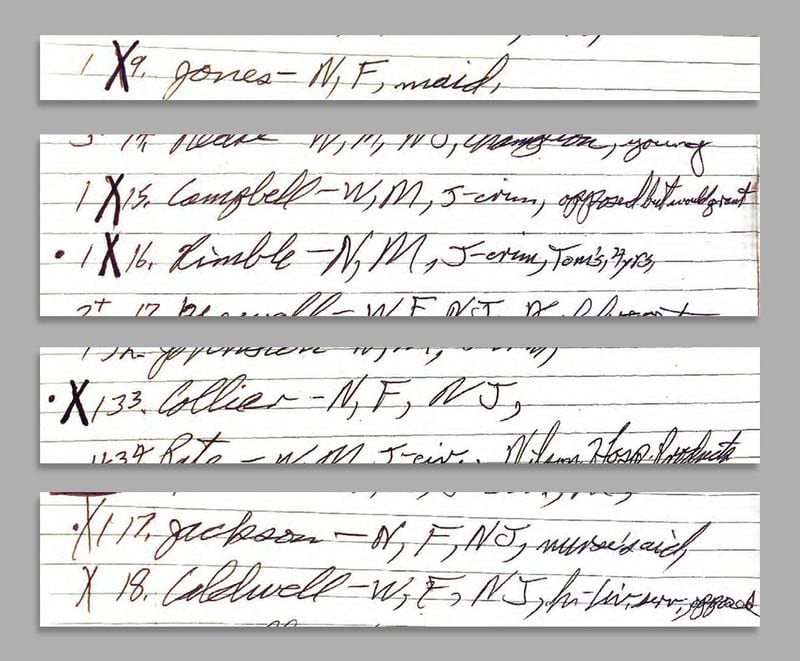 Prosecutors notes from the 1977 murder trial of Johnny Lee Gates in Columbus, Ga,. show that all four black prospective jurors (marked with an N in the notes) were struck. Each name also has a 1 to the left of it, indicating that prosecutors found them least favorable.  