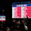 The draft lottery order sign is displayed after NBA deputy commissioner Mark Tatum announced that the Atlanta Hawks have won the first pick in the NBA basketball draft during the draft lottery in Chicago, Sunday, May 12, 2024. (AP Photo/Nam Y. Huh)