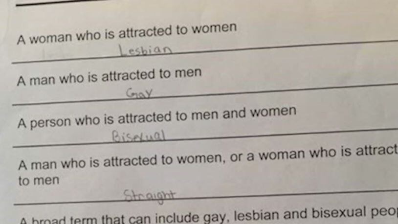 A "sexual identity" quiz given to a class in a DeKalb middle school led to parental complaints. (FOX 5 Atlanta)