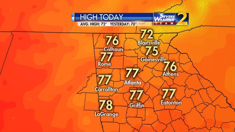 Atlanta reached a high of 77 degrees Thursday. (Credit: Channel 2 Action News)