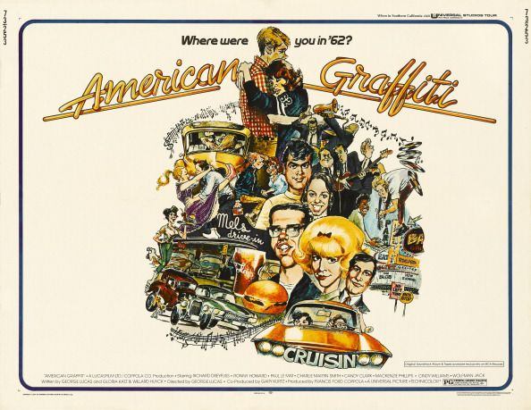 (1973) 'American Graffiti'