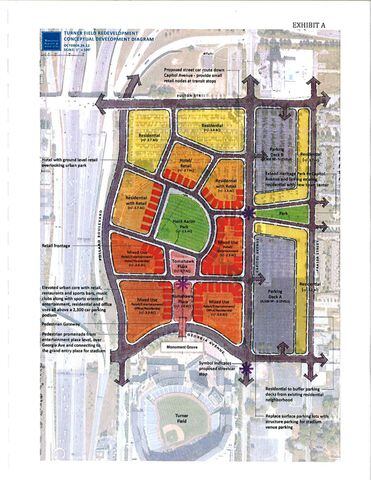 Four development teams have pitched how they would transform 55 acres of land north of the ballpark into a mixed-use sports and entertainment district.