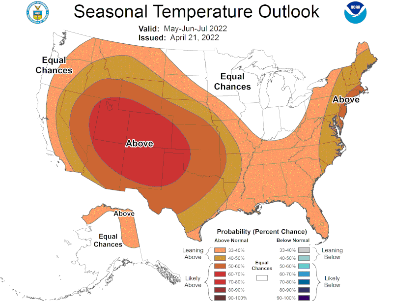 Above normal temperatures are expected in Georgia and much of the contiguous US over the next three months, NOAA projections show.