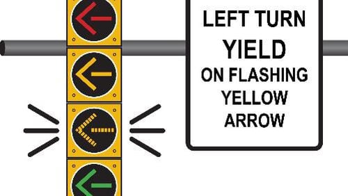 Kennesaw State University’s Georgia Pavement and Traffic Research Center will use a software tool to study the effectiveness of the new flashing yellow arrow traffic signal displays to curtail collisions at Cobb County intersections. Contributed