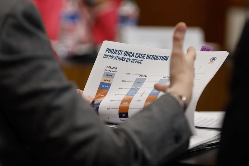 Sharon Whitmore, Chief Financial Officer of Fulton County holds a Project Orca Case document while testifying during a Senate Special Committee on Investigations hearing about District Attorney Fani Willis at the Georgia State Capitol on Friday, May 3, 2024. (Natrice Miller/ AJC)