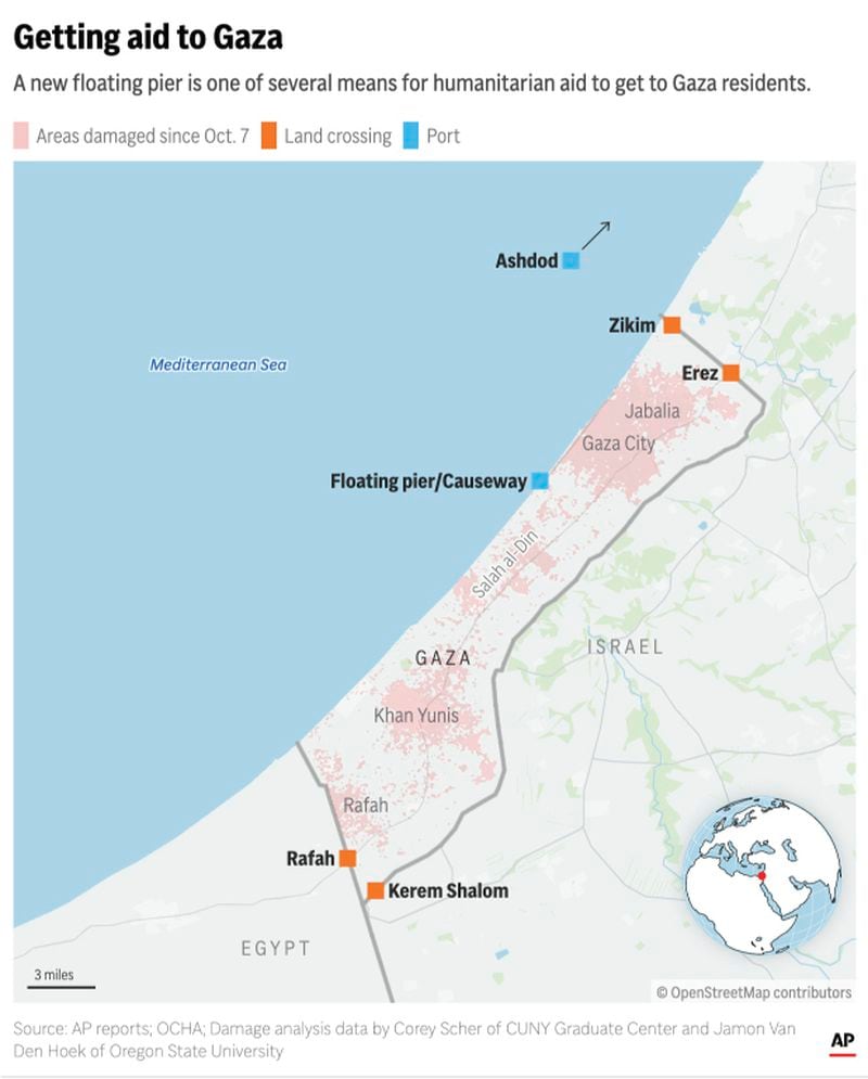 Land and sea routes are available to get humanitarian aid to people in the Gaza Strip. (AP Digital Embed)