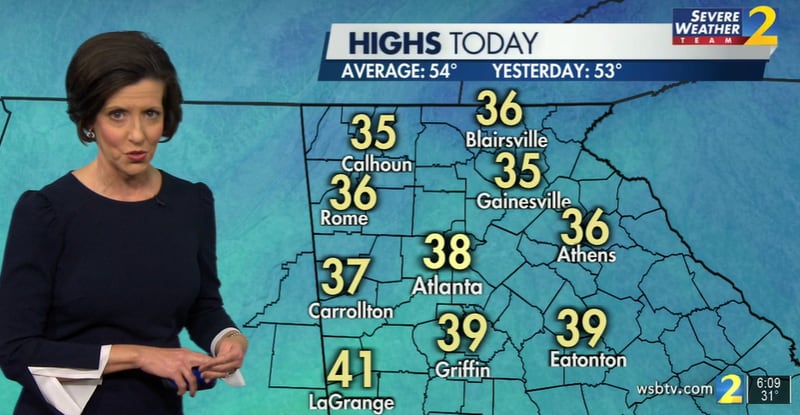 Atlanta's projected high Friday is only 38 degrees, according to Channel 2 Action News meteorologist Jennifer Lopez.