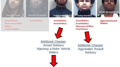 Jashon Aaron Samuels, Irving Lewis Saunders and Je’von (Jevon) Harris allegedly beat an acquaintance so bad, the victim’s face looked “somewhat deformed and extremely swollen,” Gwinnett police said. (Credit: Gwinnett County Police Department)