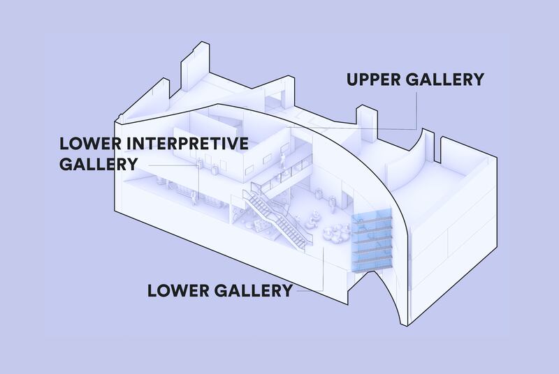 A rendering of the new Children’s Art Museum (CAM) Telfair Museums plans to open at the Jepson Center in 2023.