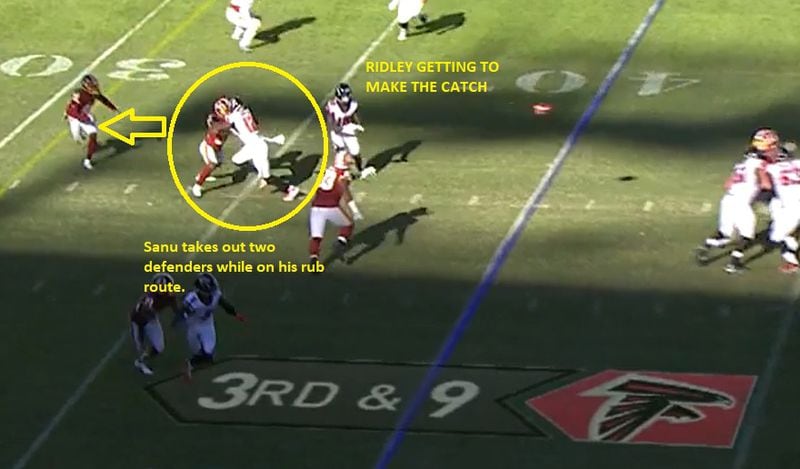 Falcons wide receiver Mohamed Sanu took out two defenders while running his "route."  Falcons quarterback Matt Ryan connected with wide receiver Calvin Ridley underneath of Sanu and he went on to score.