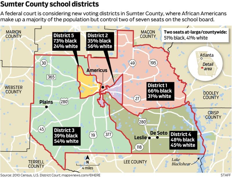 Sumter County School Districts