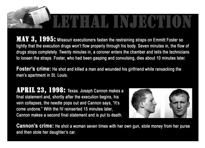 Lethal injection