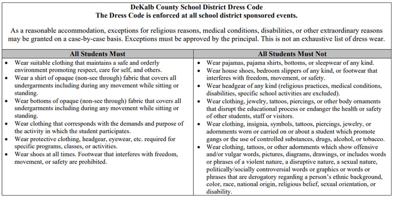 Updates to the DeKalb County School District's dress code for the 2023-2024 school year omitted rules that prohibited ripped jeans, tank tops and shorts that hit above the mid-thigh. The new dress code states that clothing must cover undergarments and not be see-through. (Screenshot courtesy of DeKalb County School District)
