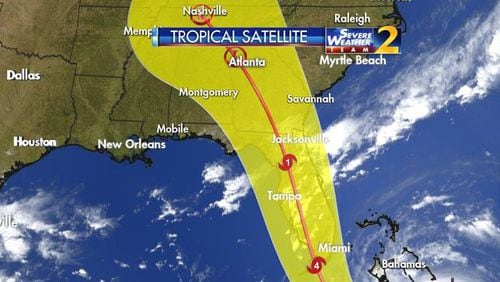 <p>Hurricane Irma Forecast Track</p>