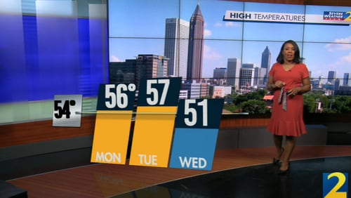 Atlanta's projected high is 56 degrees Monday, and Tuesday could be even warmer with a projected high of 57, according to Channel 2 Action News meteorologist Eboni Deon. (Credit: Channel 2 Action News)