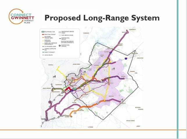 Gwinnett County Comprehensive Transit Plan